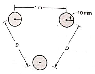 Explanation Figure 2