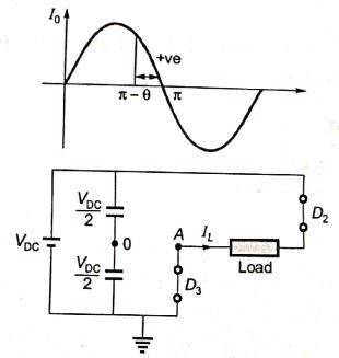 Explanation Figure 4