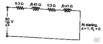 Explanation Figure 1