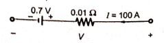 Explanation Figure 2