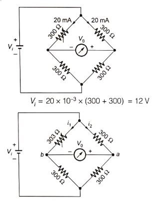 Explanation Figure 2