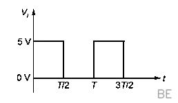 Explanation Figure 2