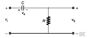Explanation Figure 3