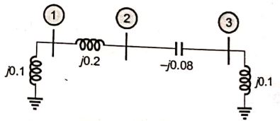 Explanation Figure 2