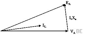 Explanation Figure 4