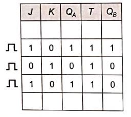 Explanation Figure 2