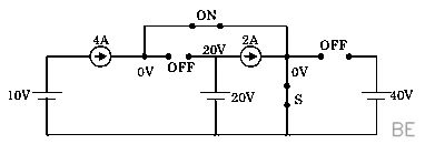 Explanation Figure 2