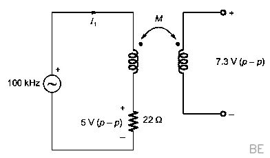 Explanation Figure 2