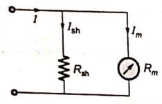 Explanation Figure 1