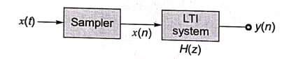 Explanation Figure 1
