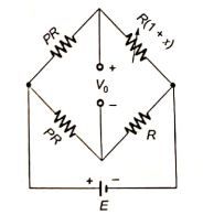 Explanation Figure 2