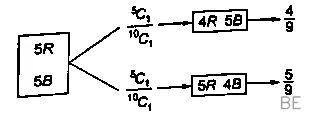 Explanation Figure 1