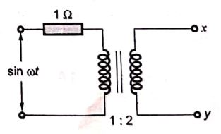 Explanation Figure 2