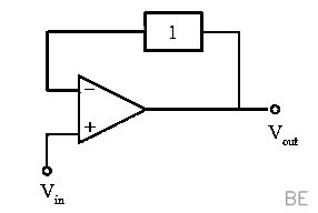 Explanation Figure 2