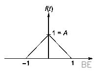 Explanation Figure 1