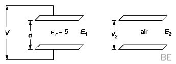 Explanation Figure 1