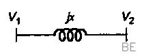 Explanation Figure 1