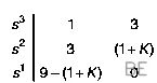 Explanation Figure 1