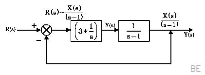 Explanation Figure 1