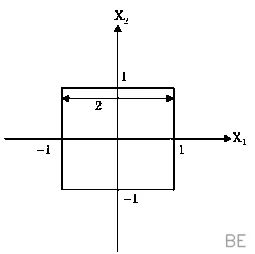 Explanation Figure 1