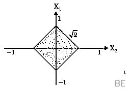 Explanation Figure 2