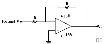Explanation Figure 2