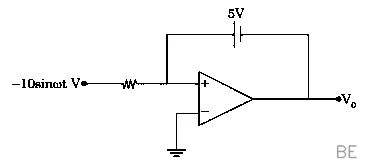 Explanation Figure 3