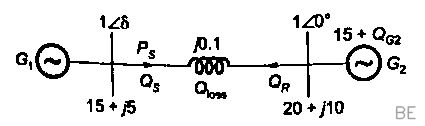 Explanation Figure 2