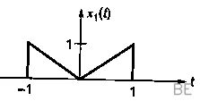Explanation Figure 1