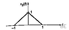 Explanation Figure 3