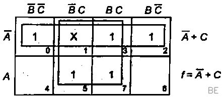 Explanation Figure 1