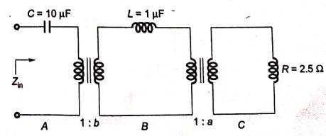 Explanation Figure 2