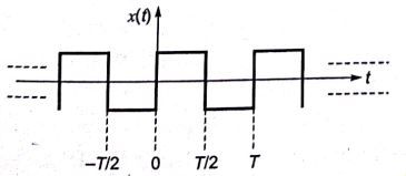 Explanation Figure 1