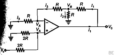 Explanation Figure 2