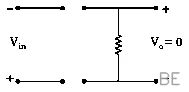 Explanation Figure 3