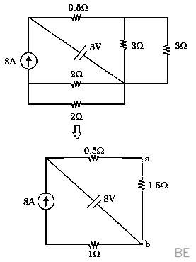 Explanation Figure 2