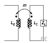 Explanation Figure 2