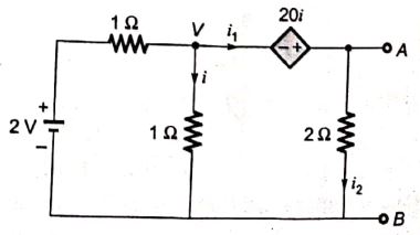 Explanation Figure 2
