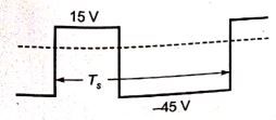 Explanation Figure 2
