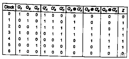 Explanation Figure 2