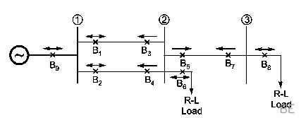 Explanation Figure 2