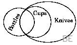 Explanation Figure 1