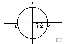 Explanation Figure 1