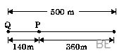 Explanation Figure 1