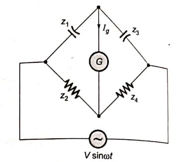 Explanation Figure 2
