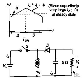 Explanation Figure 2
