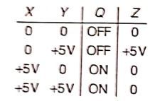 Explanation Figure 2