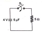 Explanation Figure 2