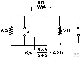Explanation Figure 2
