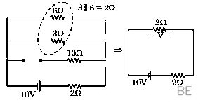 Explanation Figure 2
